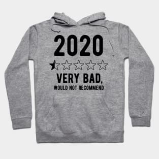 2020 Would Not Recommend bad review 2020 Hoodie